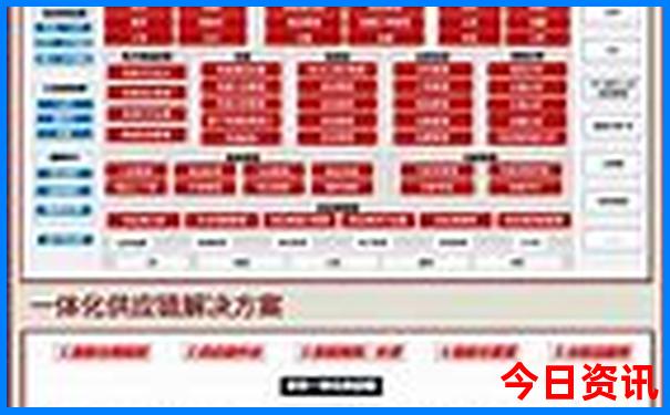 北京值得去的景点